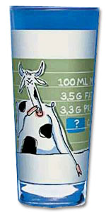 cow count calorie glass